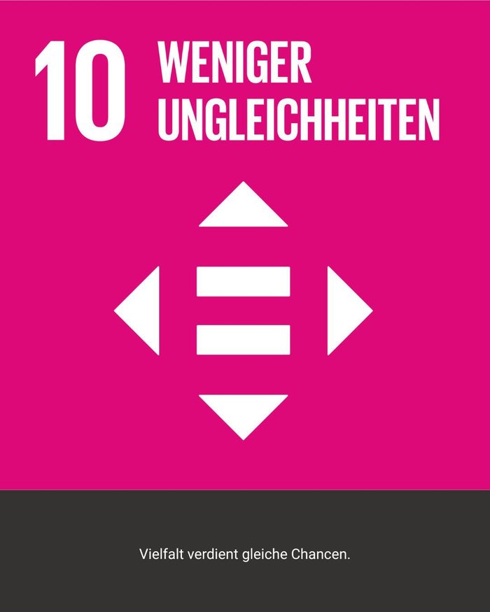 SDG 10 – Weniger Ungleichheiten