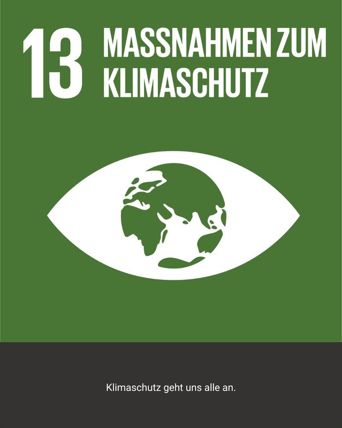 SDG 13 – Maßnahmen zum Klimaschutz